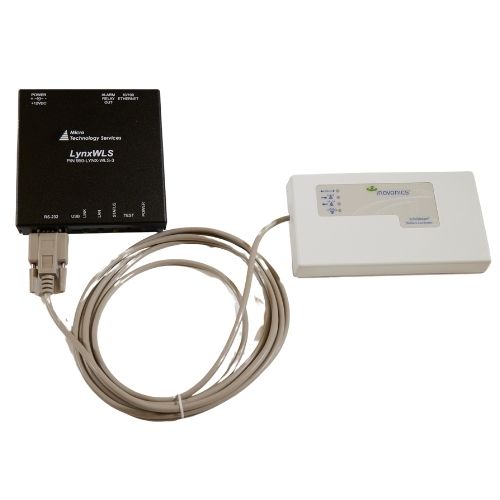 LynxNet  WLS